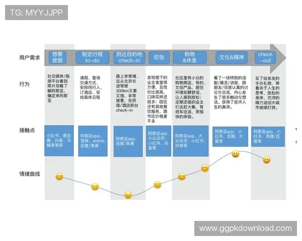 探索K8视讯主页丰富多彩的游戏内容和优质的用户服务体验指南